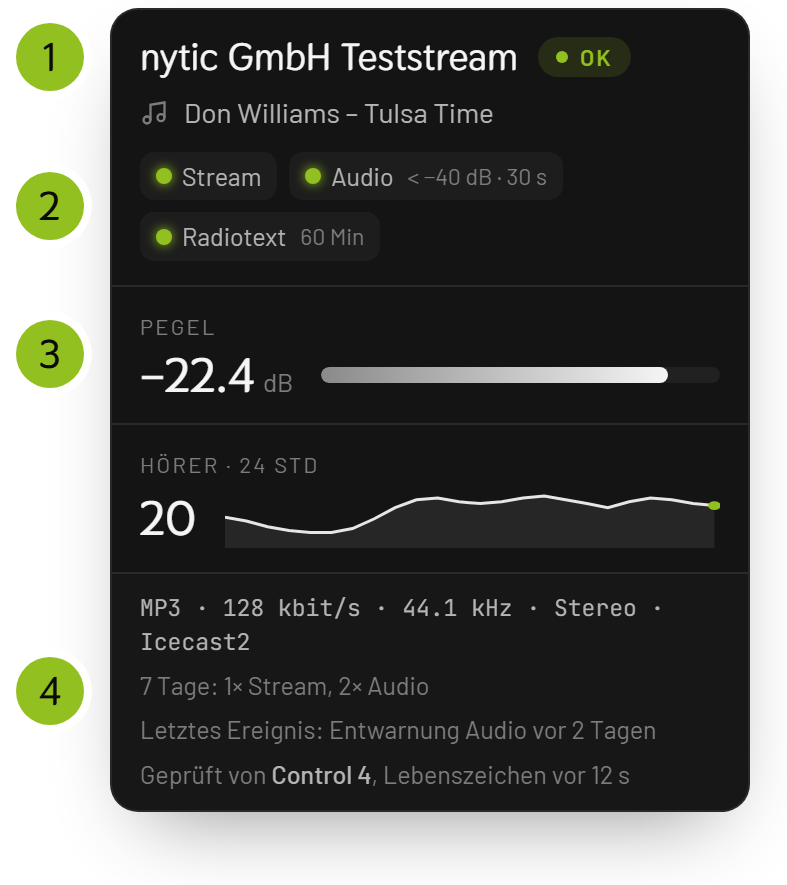 Stream-Karte im AudioMonitor-Portal auf dem Smartphone